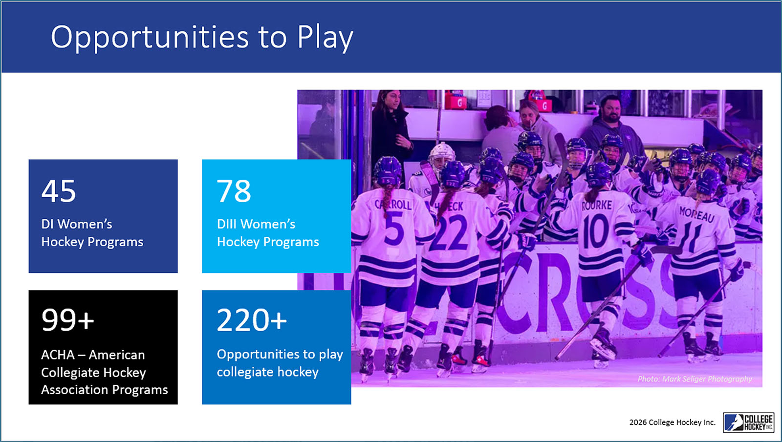 Women’s Hockey Recruiting
